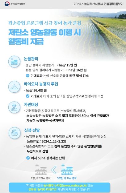 저탄소 농업 실천하고 활동비 받자! 인포그래픽