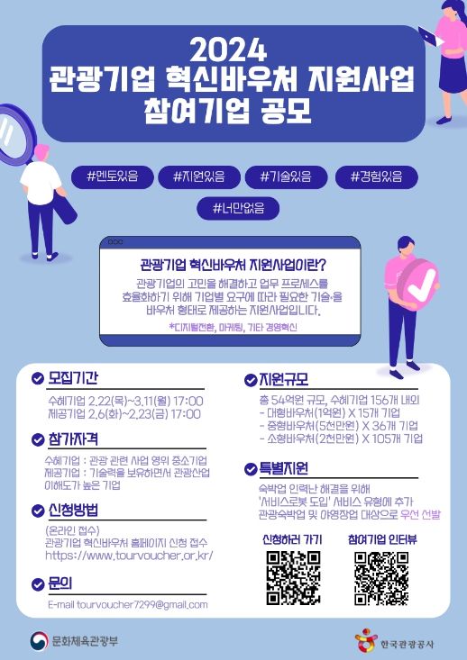 2024년 관광기업 혁신바우처 지원사업 포스터