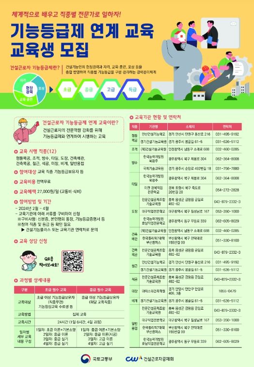국토부 건설기능인 기능등급 연계 교육지원사업 홍보물