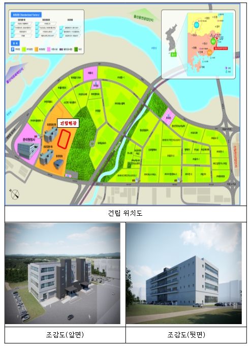 표준공장 건립 위치도 및 조감도