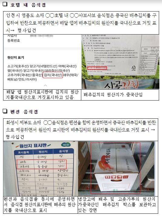 원산지 표시 위반 적발 사례