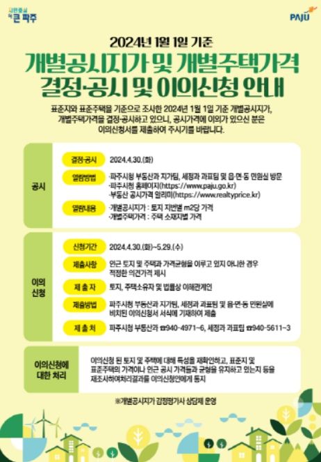 개별공시지가 및 개별주택가격 결정·공시 및 이의신청 안내 포스터