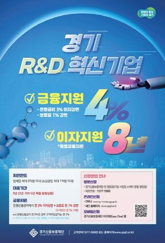 경기R&D혁신기업 포스터