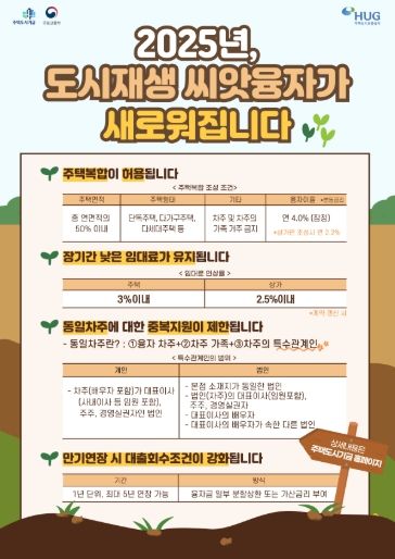 개편방안 주요내용