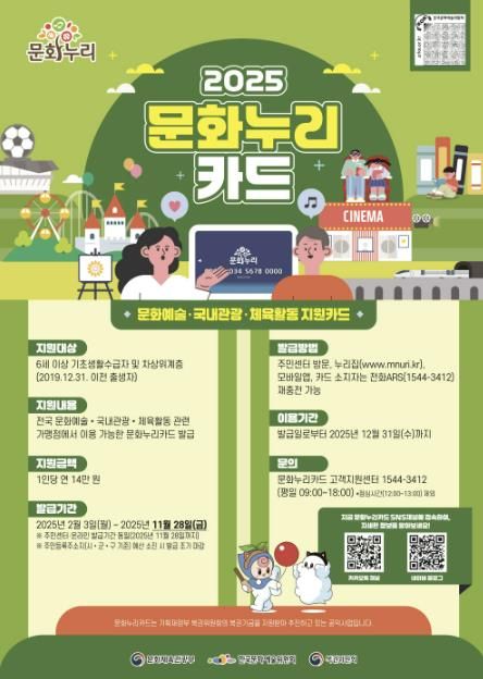 2025 문화누리카드 안내문