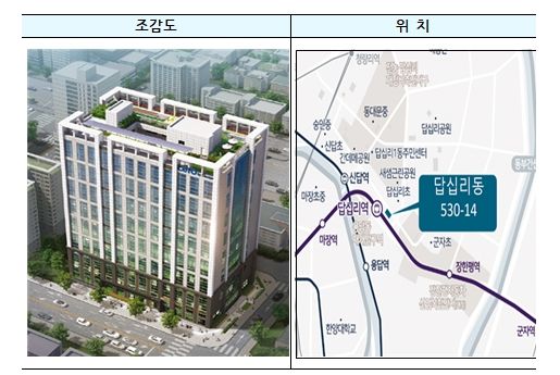 방문현장 - 서울시 동대문구 답십리동 530-14
