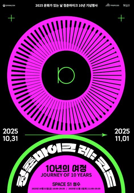 ‘청춘마이크 레:코드-10년의 여정’ 포스터