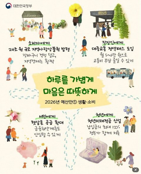 문화체육관광부