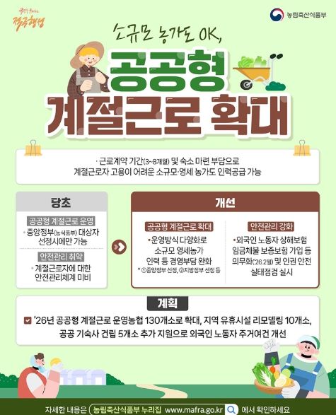 농림축산식품부