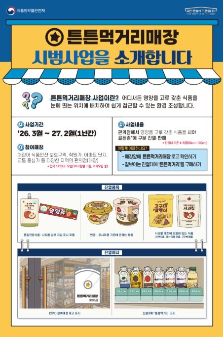 '튼튼먹거리매장 시범사업' 안내문